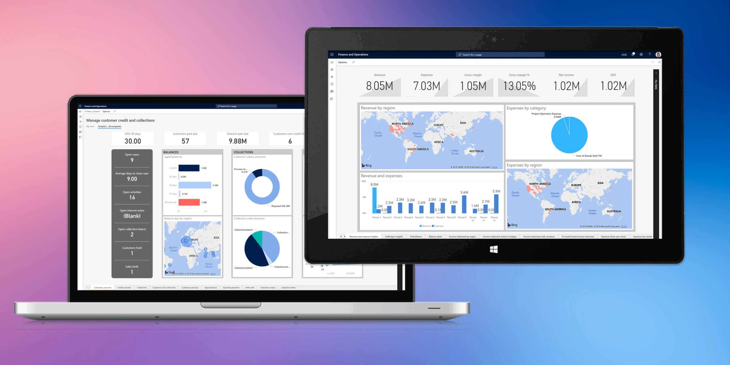 microsoft-dynamics-f&o-erp