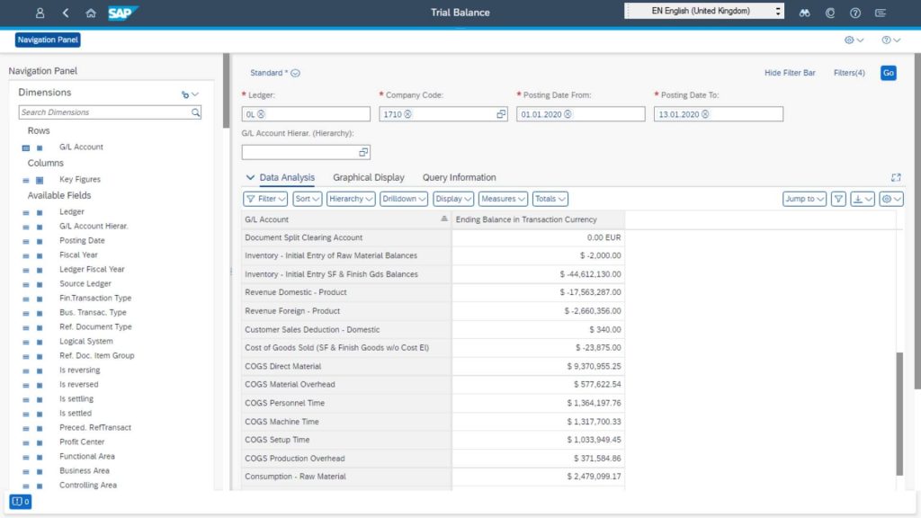 企业采用 SAP Cloud ERP 方案推进财务数字化转型