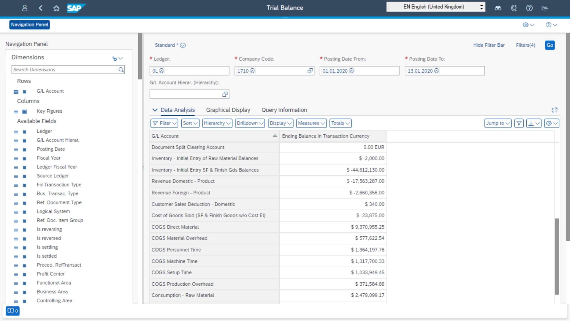 企业采用 SAP Cloud ERP 方案推进财务数字化转型